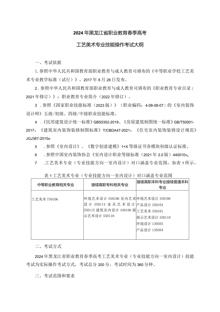 75-3工艺美术专业技能操作考试大纲.docx_第1页