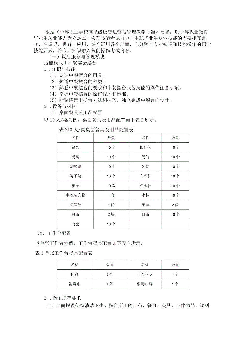 74-4高星级饭店运营与管理专业技能操作考试大纲.docx_第2页