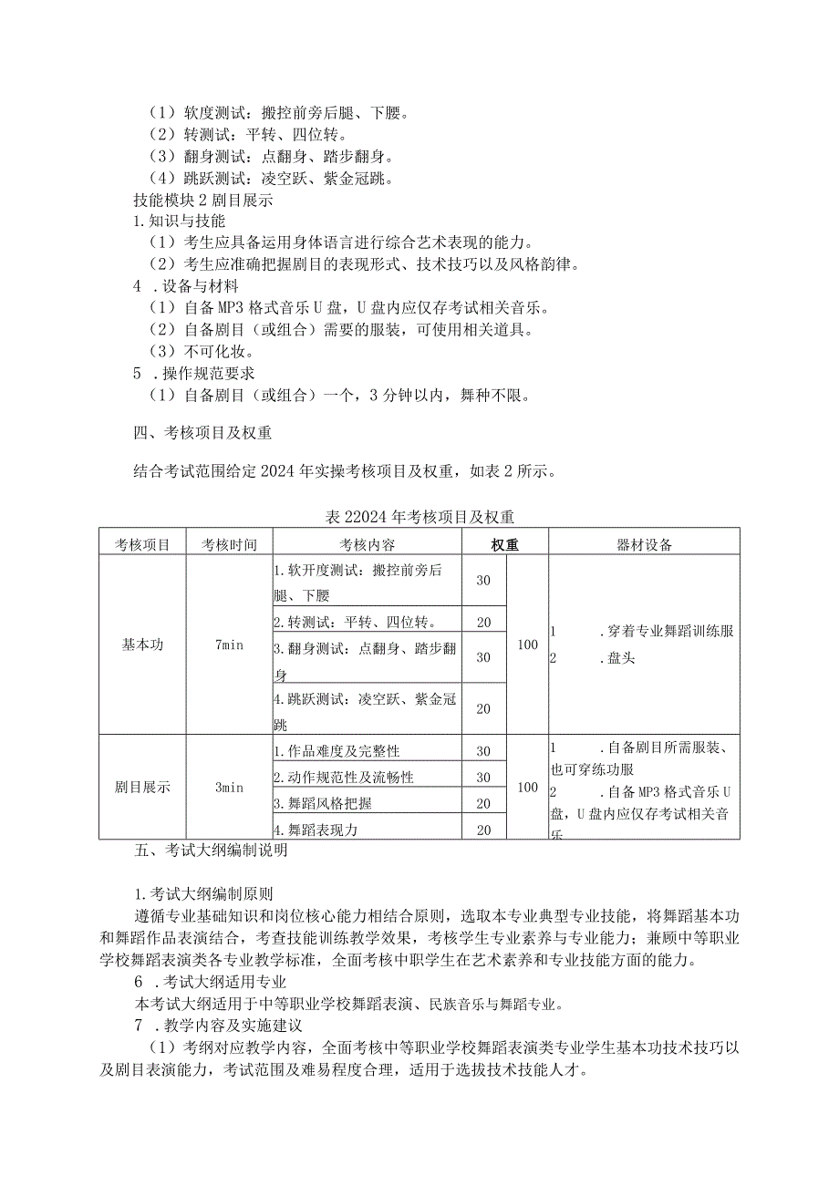 75-5舞蹈表演类专业技能操作考试大纲.docx_第2页