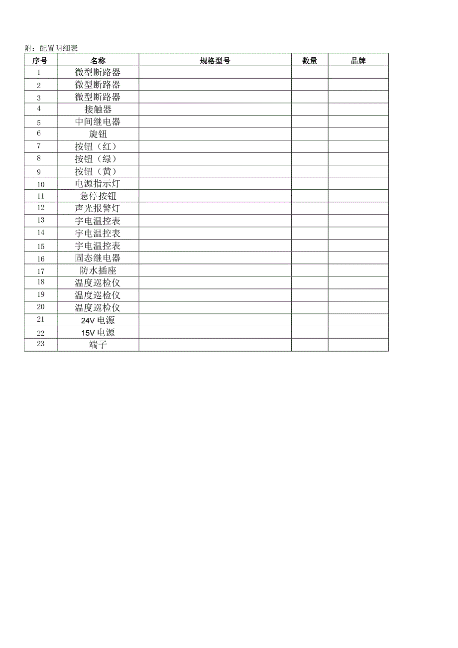 仪表柜设备采购合同（2024年XX科技发展有限公司与XX电力科技有限公司）.docx_第3页