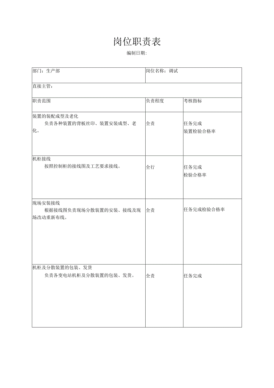 装配工岗位职责.docx_第1页