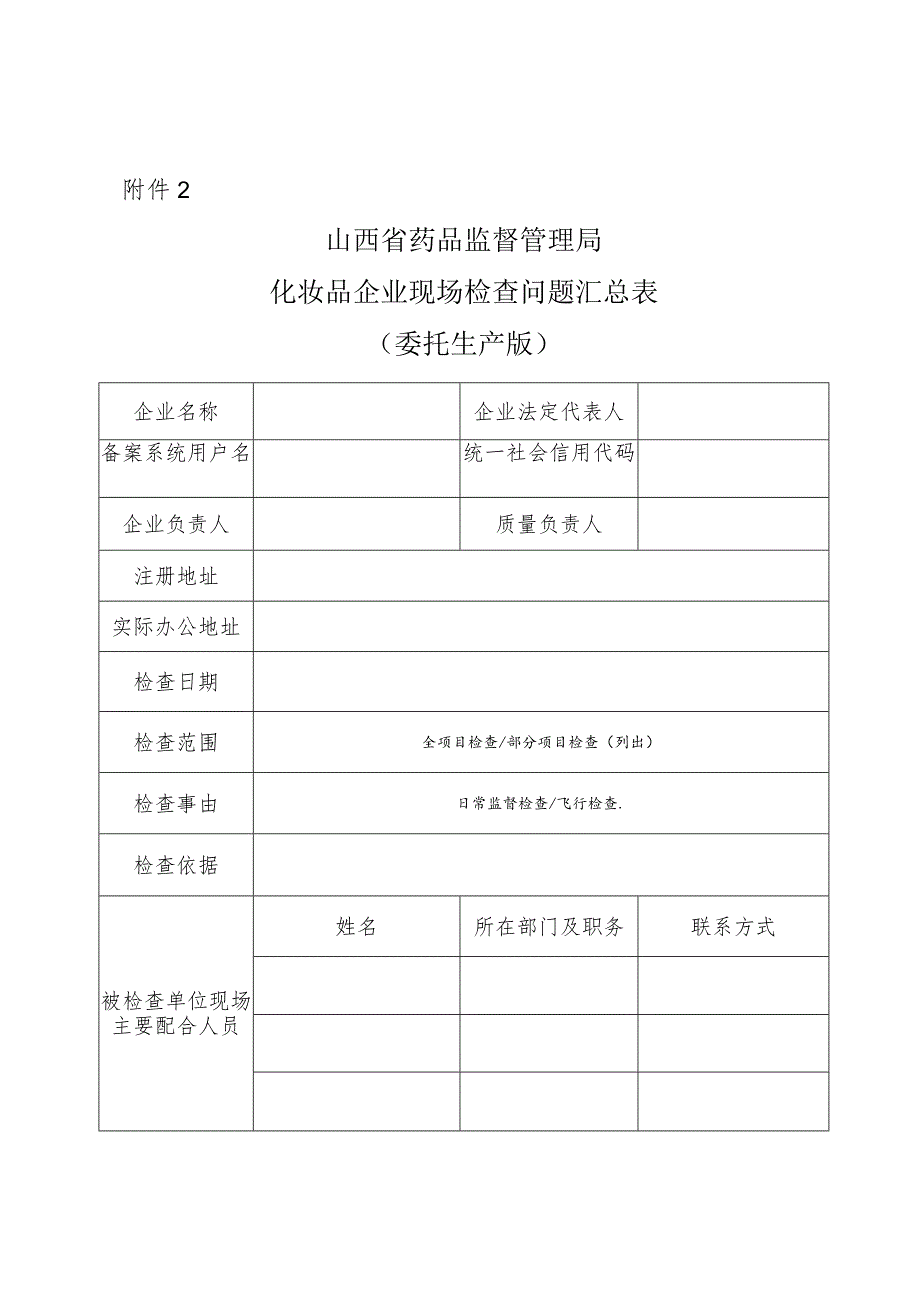 《化妆品企业现场检查问题汇总表》（委托生产版）.docx_第1页