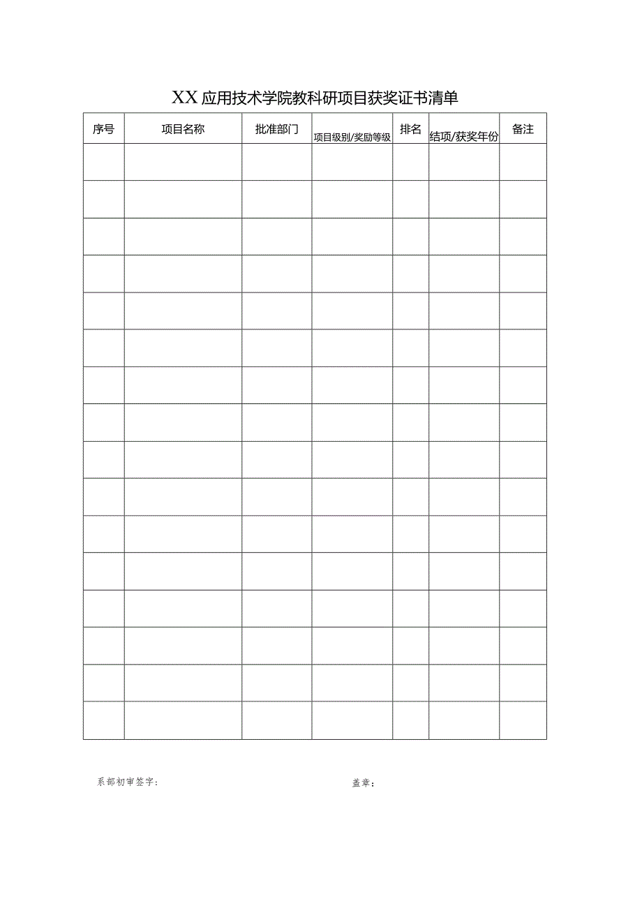 XX应用技术学院教科研项目获奖证书清单（2024年）.docx_第1页