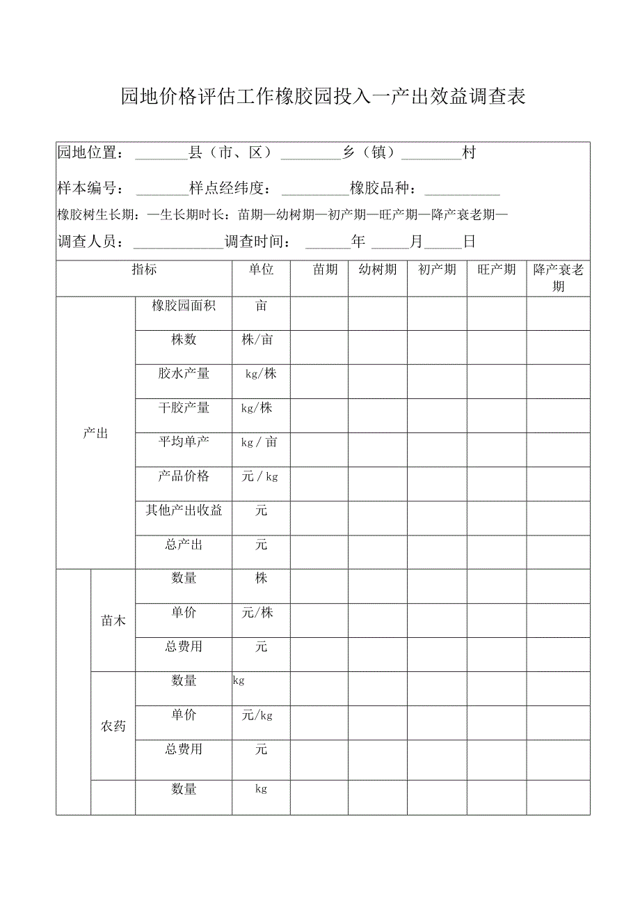 园地价格评估工作橡胶园投入—-产出效益调查表.docx_第1页