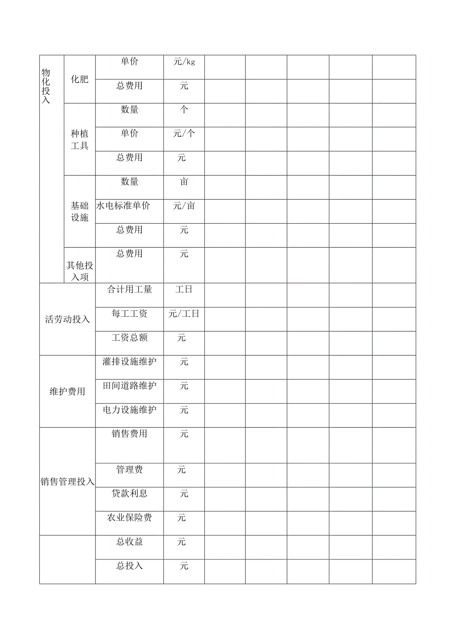 园地价格评估工作橡胶园投入—-产出效益调查表.docx_第2页