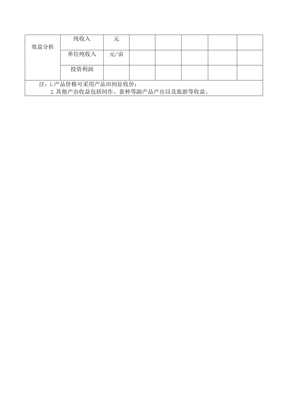 园地价格评估工作橡胶园投入—-产出效益调查表.docx_第3页