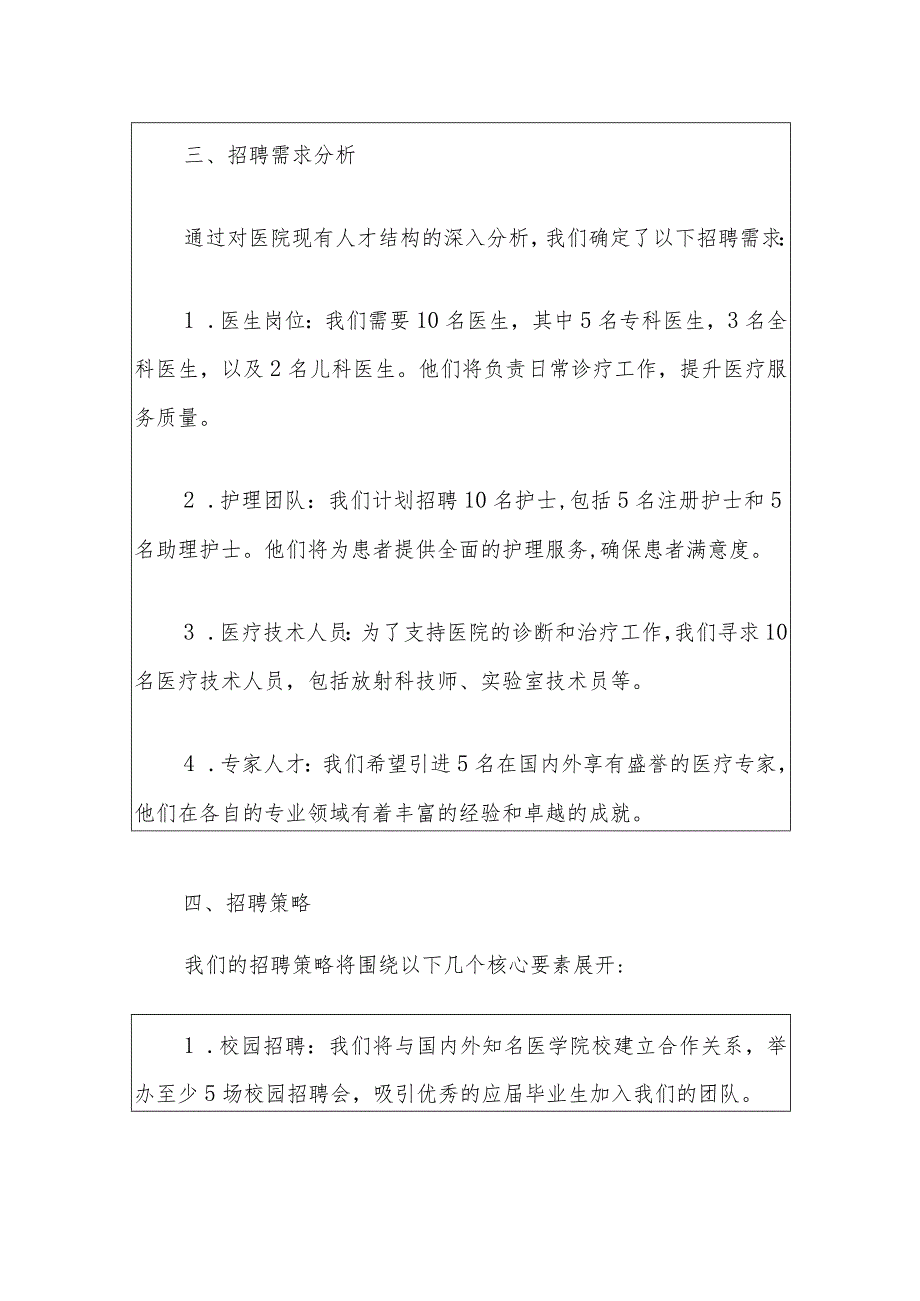 2024医院年度招聘计划方案（模板）.docx_第2页