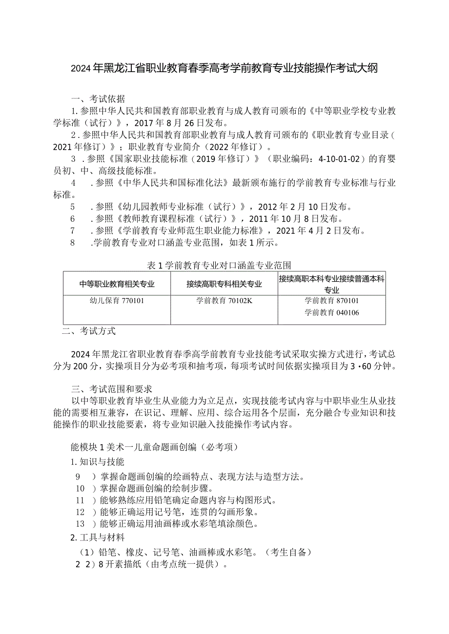 77-4学前教育专业技能操作考试大纲.docx_第1页