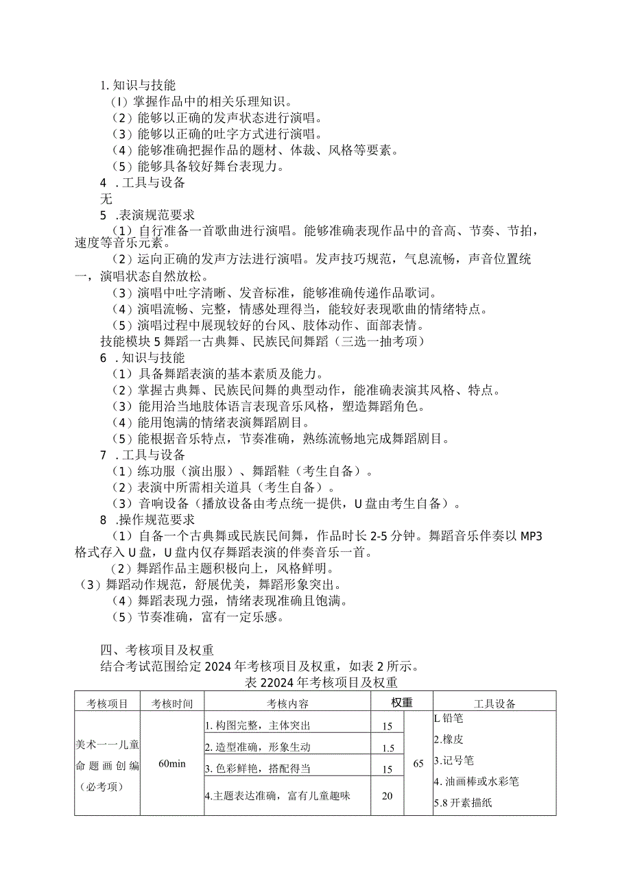 77-4学前教育专业技能操作考试大纲.docx_第3页