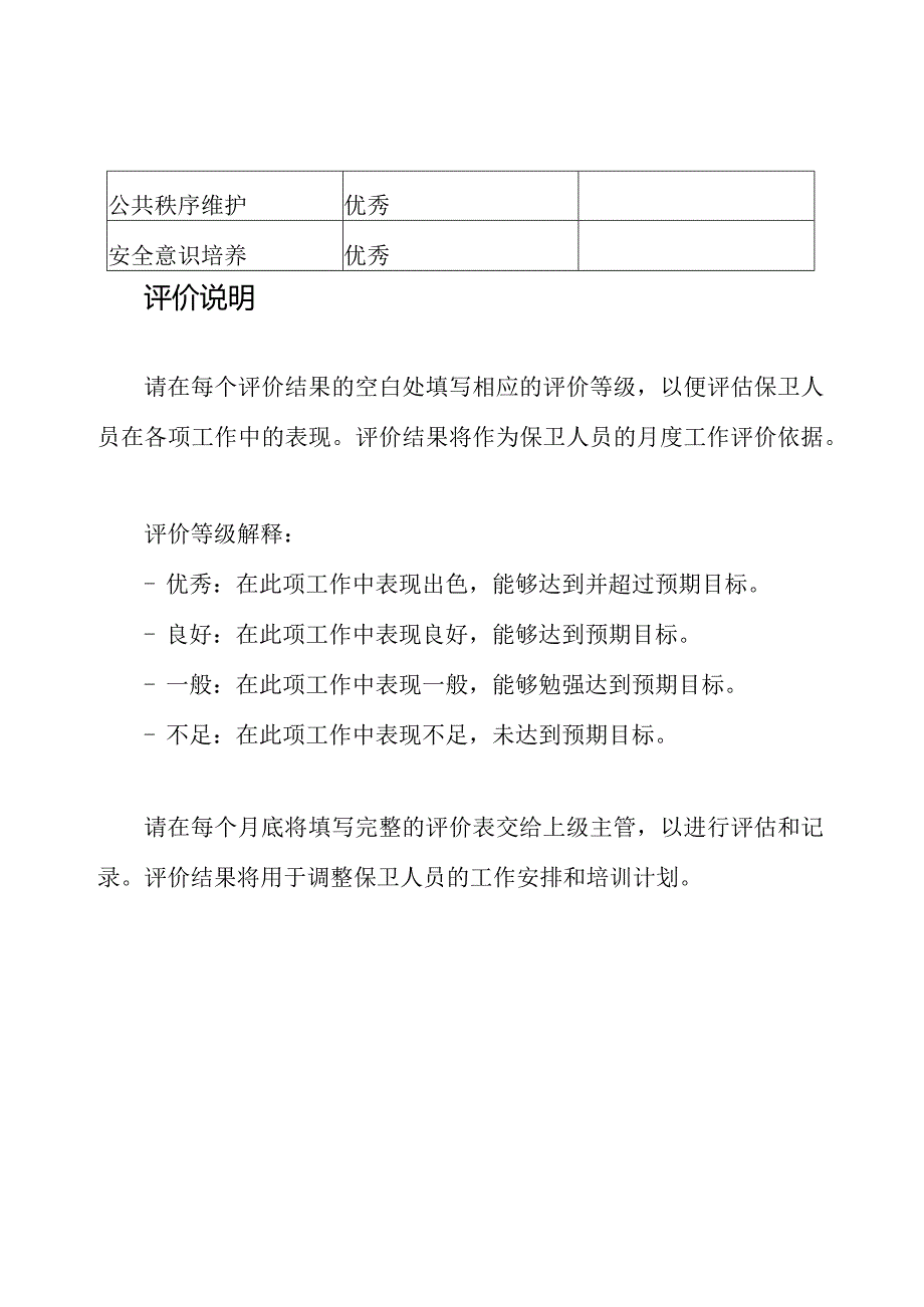 校园保卫人员每月工作评价表.docx_第3页