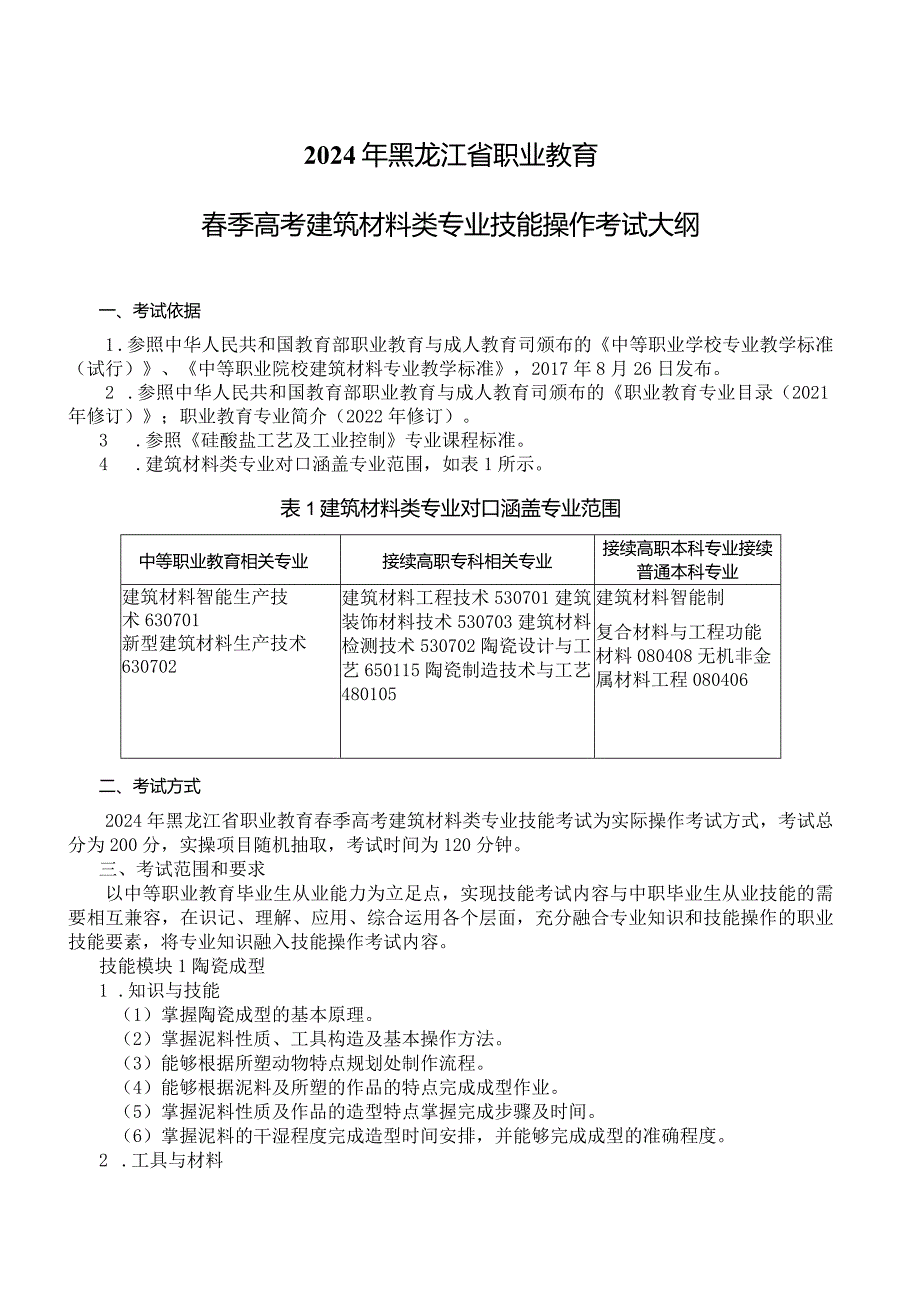 63-3建筑材料类专业技能操作考试大纲.docx_第1页