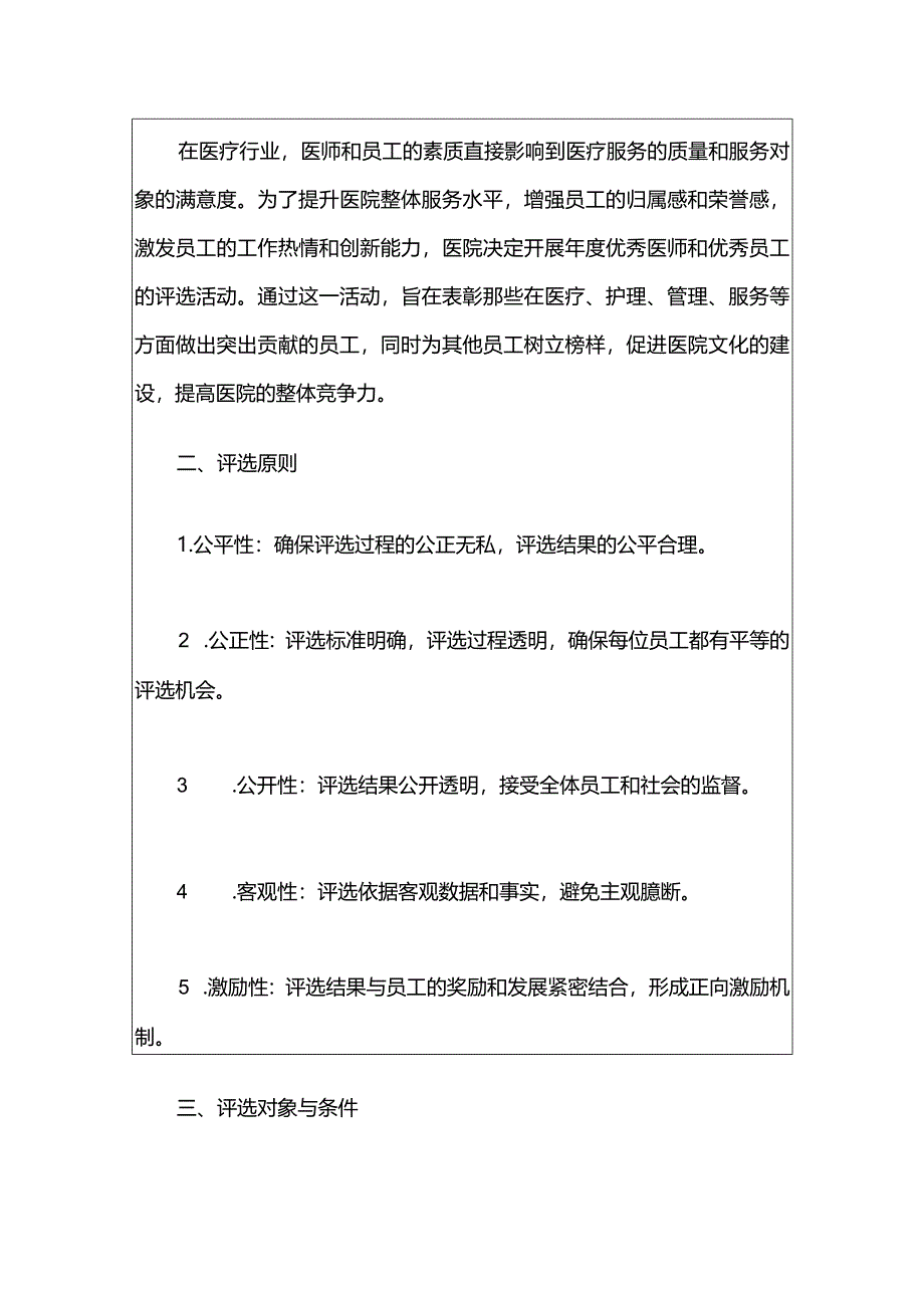 2024医院年度优秀医师和优秀员工评选方案（最新版）.docx_第2页