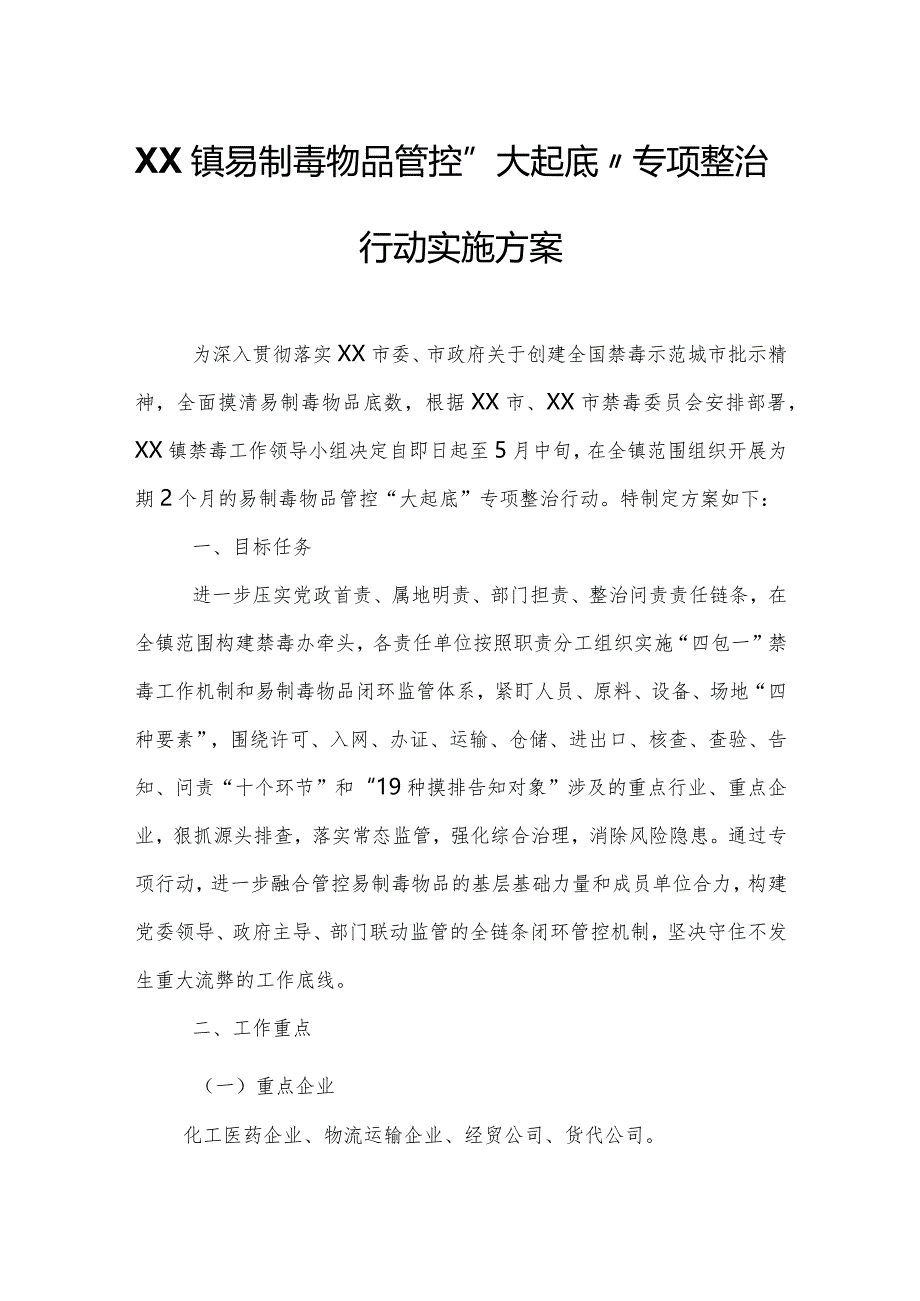 XX镇易制毒物品管控“大起底”专项整治行动实施方案.docx_第1页