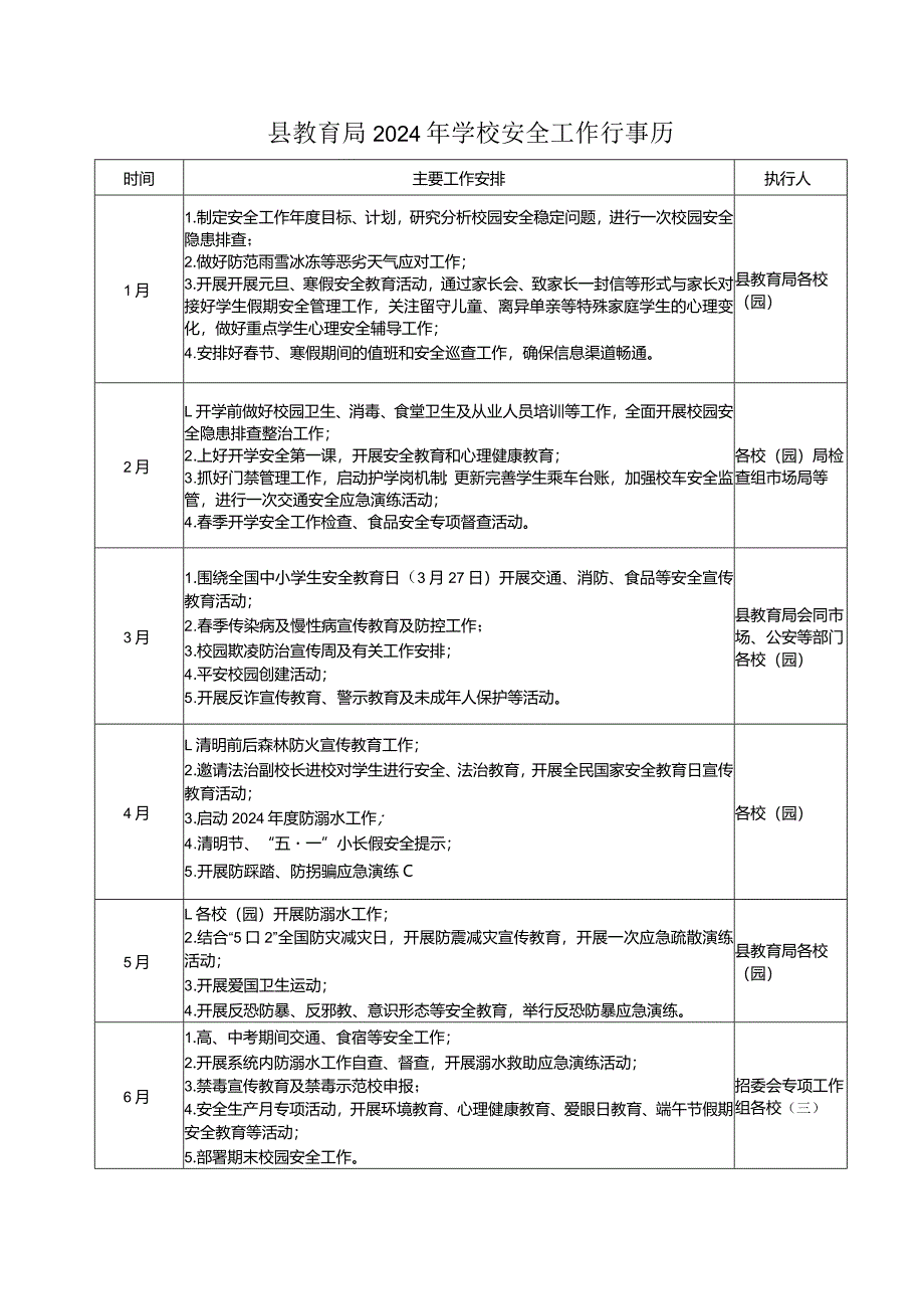 县教育局2024年学校安全工作行事历.docx_第1页