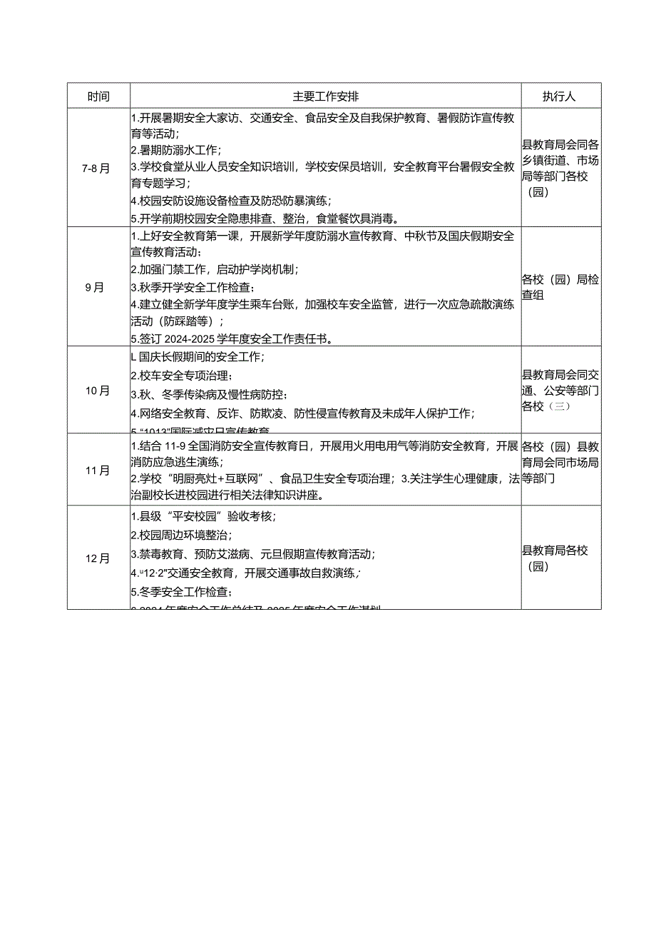 县教育局2024年学校安全工作行事历.docx_第2页