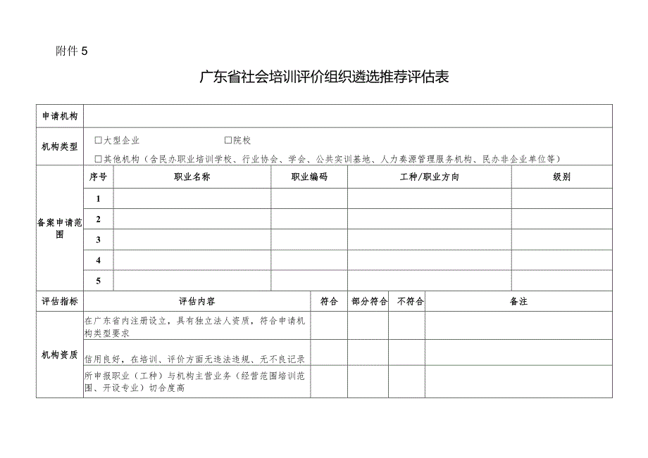 广东省社会培训评价组织遴选推荐评估表.docx_第1页