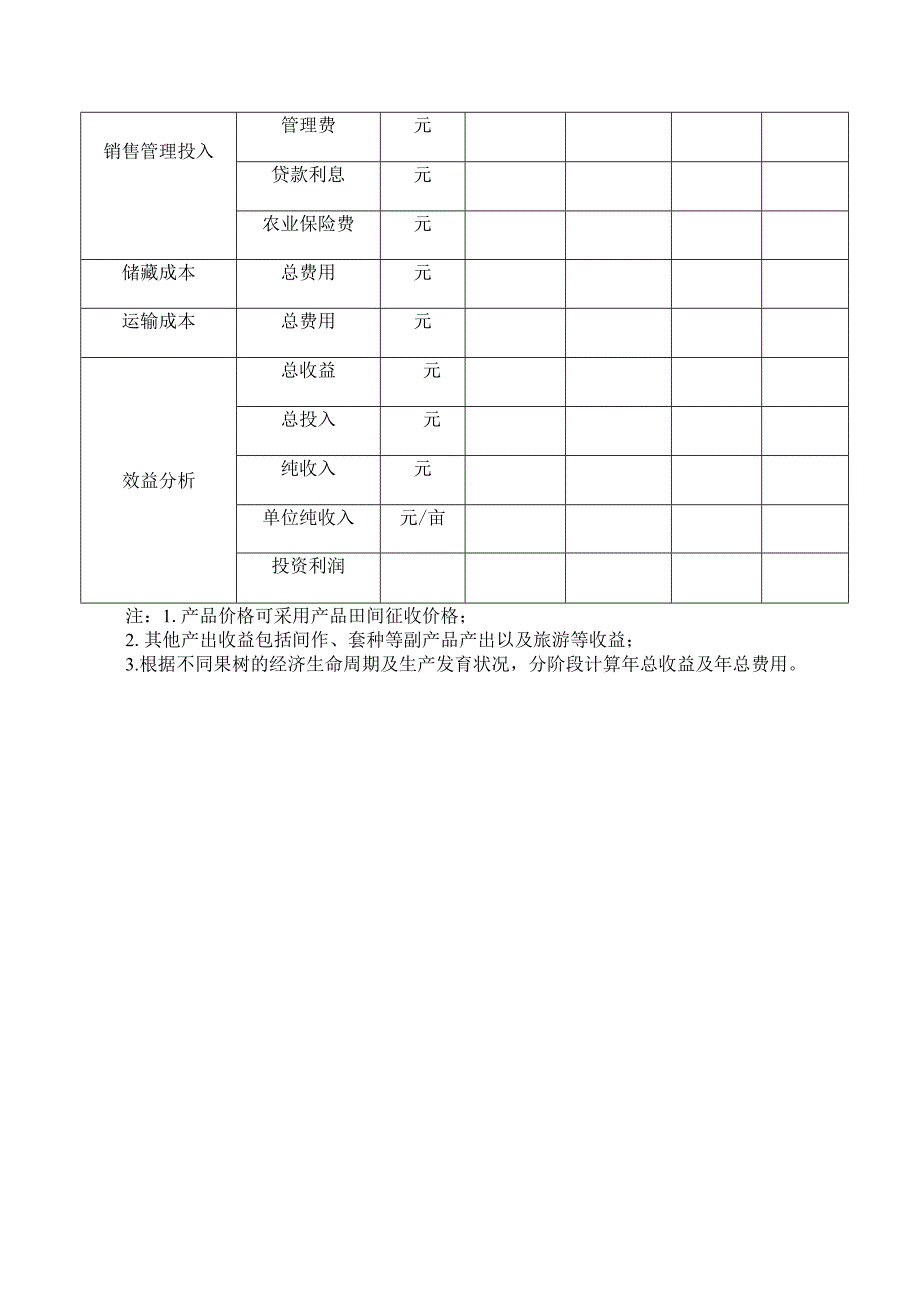 园地价格评估工作果园投入—-产出效益调查表.docx_第3页