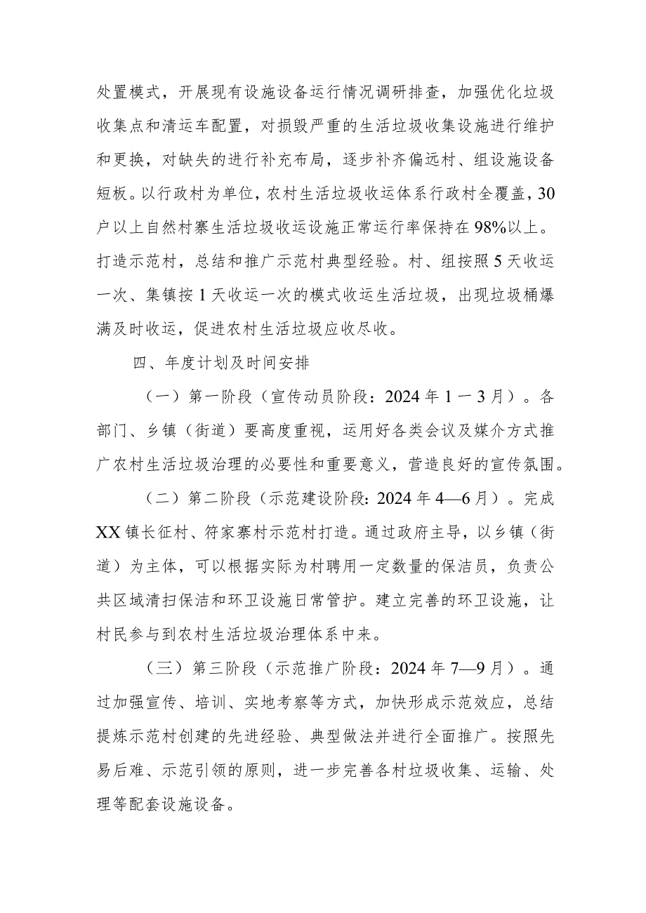 XX自治县农村生活垃圾治理整县提升工作实施方案.docx_第2页