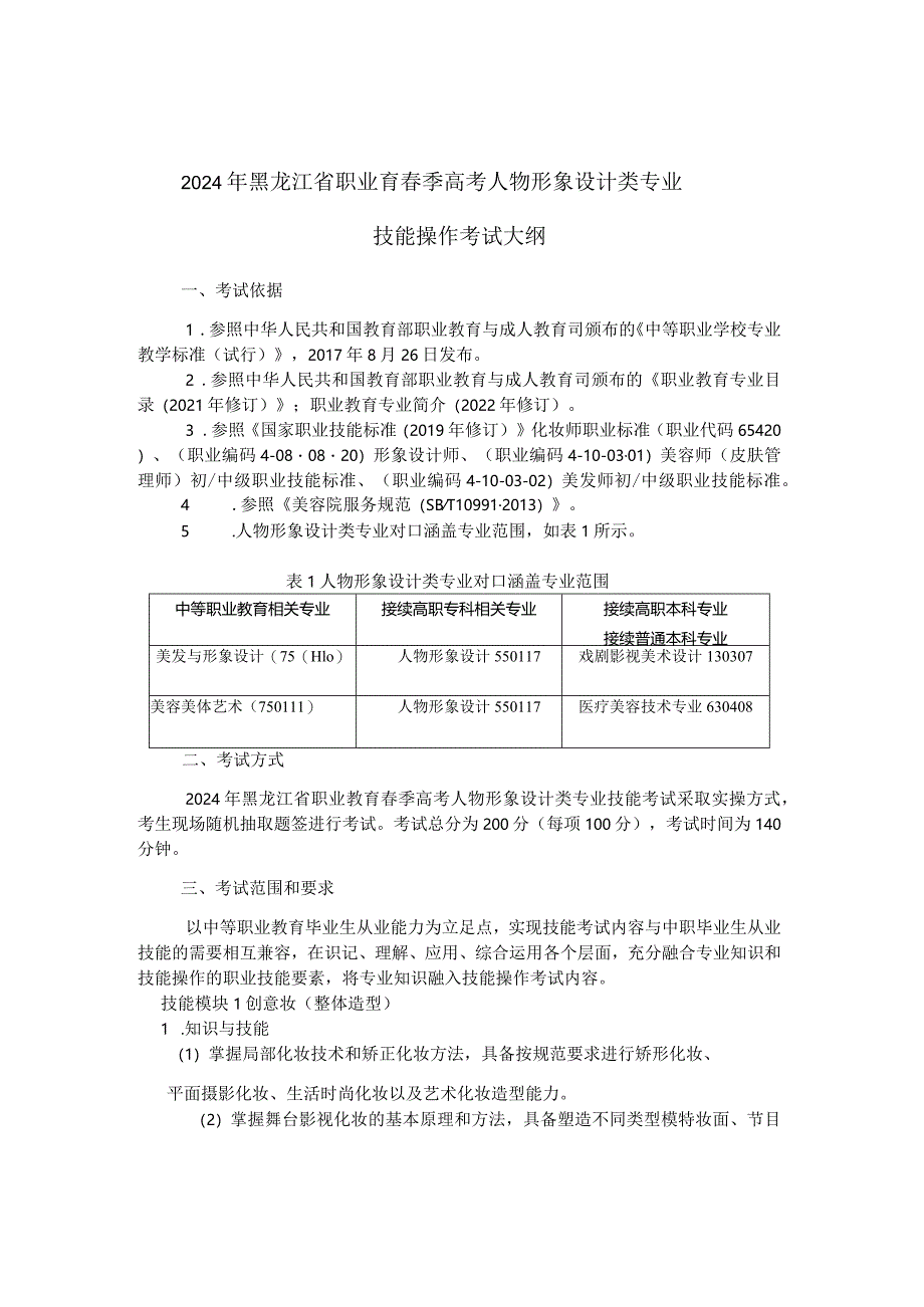 75-1人物形象设计类专业技能操作考试大纲.docx_第1页