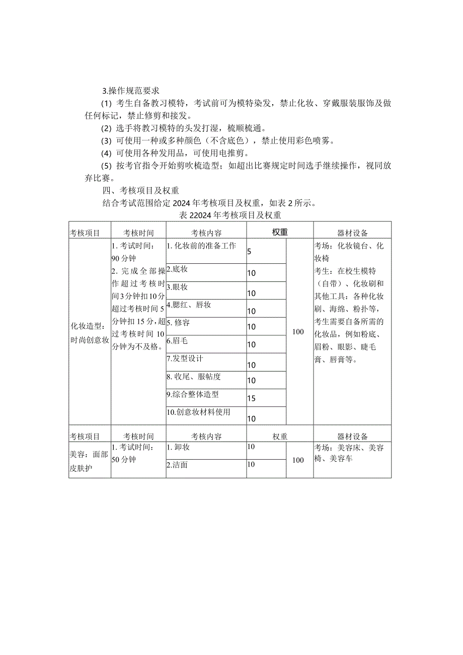 75-1人物形象设计类专业技能操作考试大纲.docx_第3页