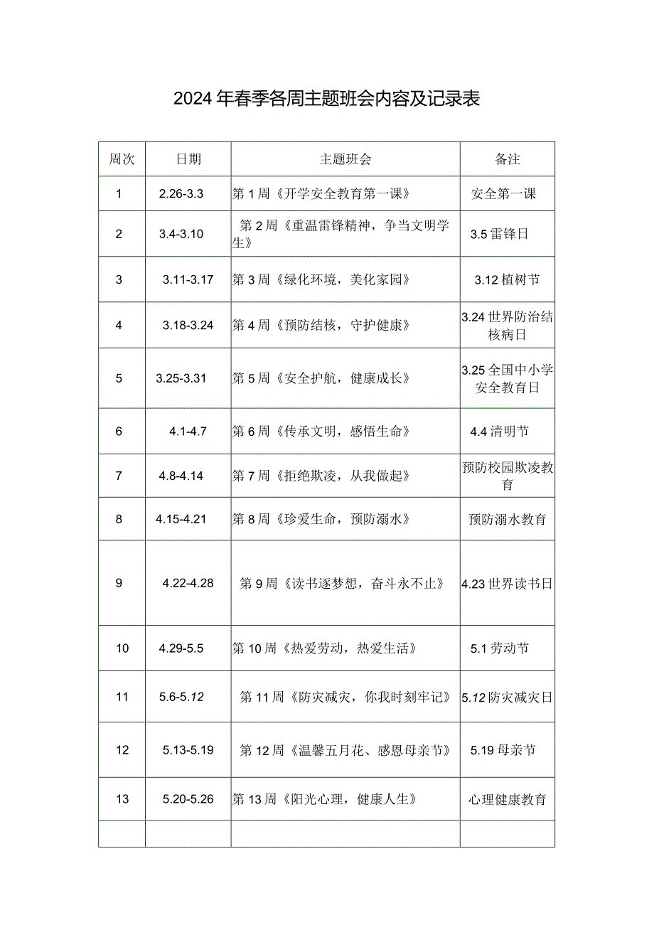 2024年春季各周主题班会安排表.docx_第1页