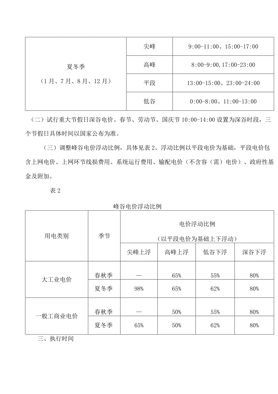 浙江省发展改革委关于调整工商业峰谷分时电价政策有关事项的通知.docx_第2页