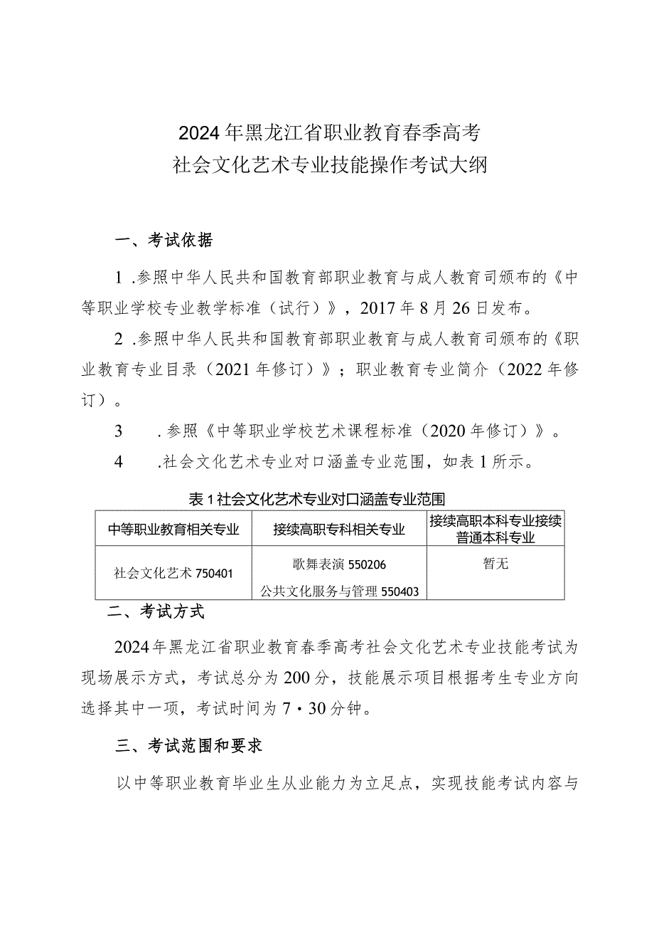 75-7社会文化艺术专业技能操作考试大纲.docx_第1页