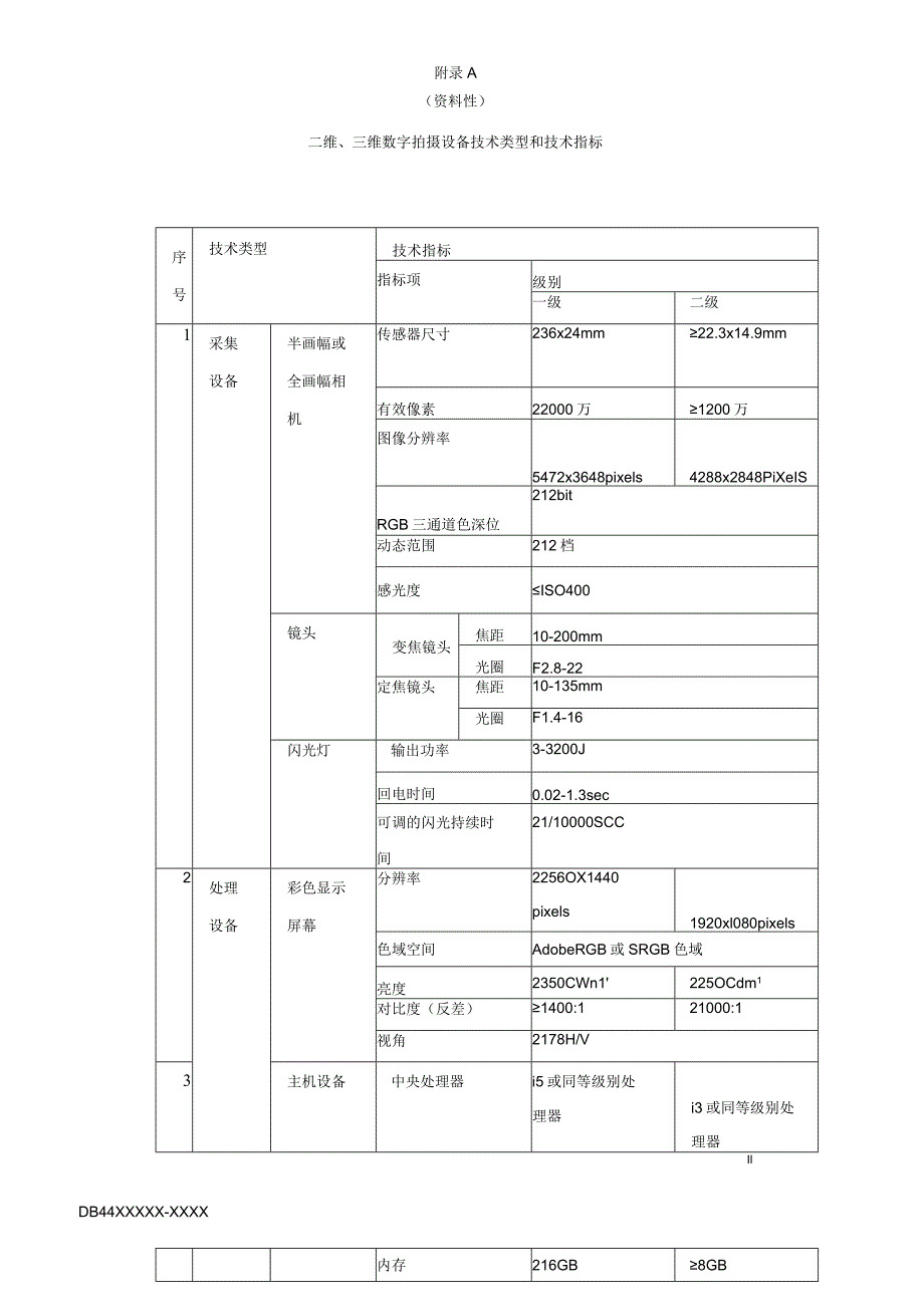 中药标本数字信息采集二维、三维数字拍摄、图像采集数据图（示例）.docx_第1页