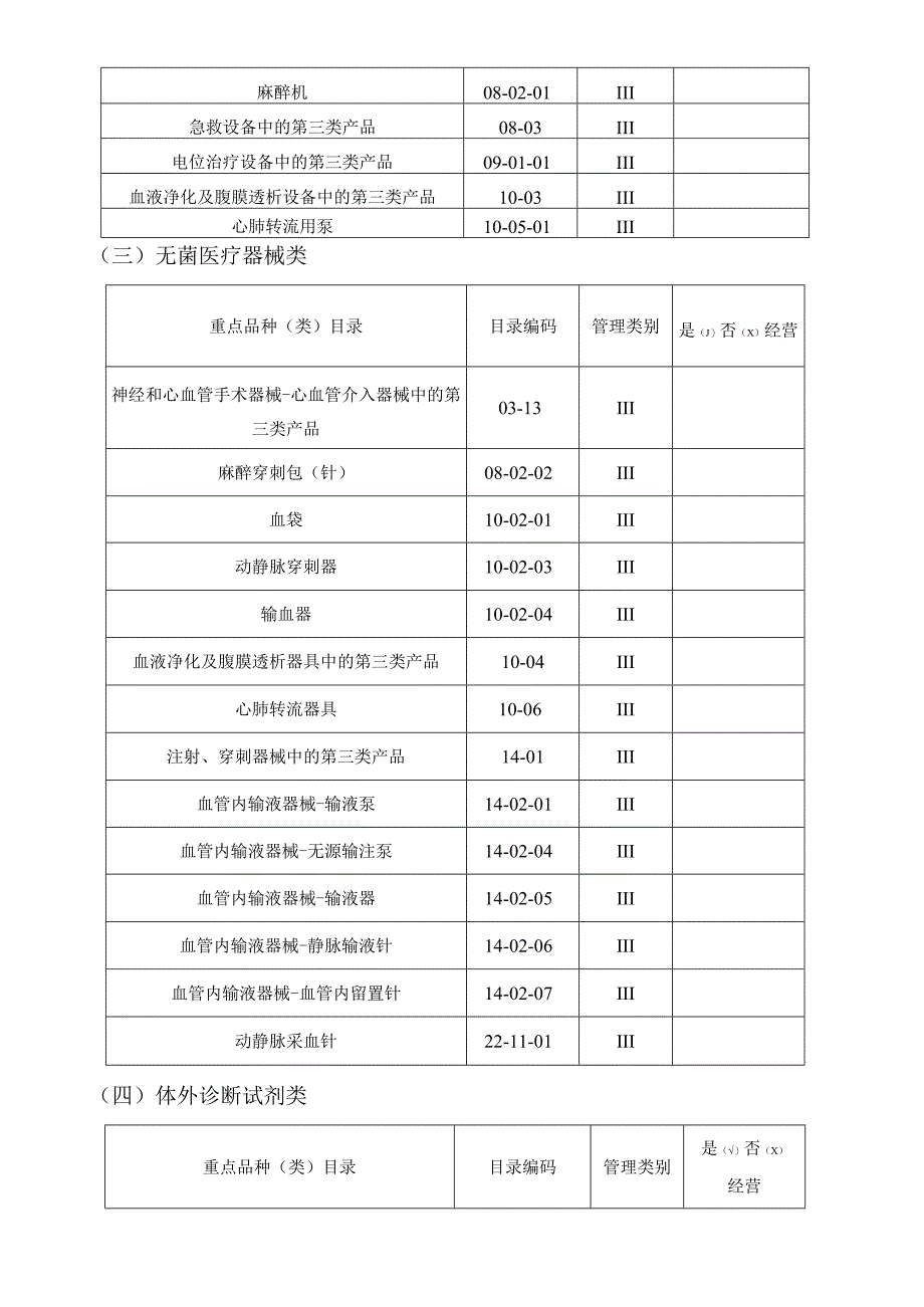 东莞市医疗器械经营企业2021年度质量管理体系自查表.docx_第3页