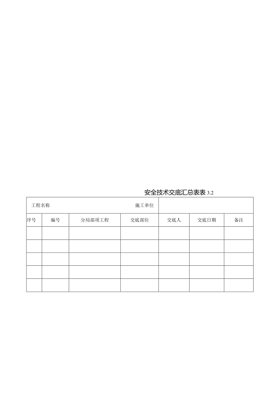 合肥市建筑工程施工安全管理资料( 安全技术交底).docx_第2页