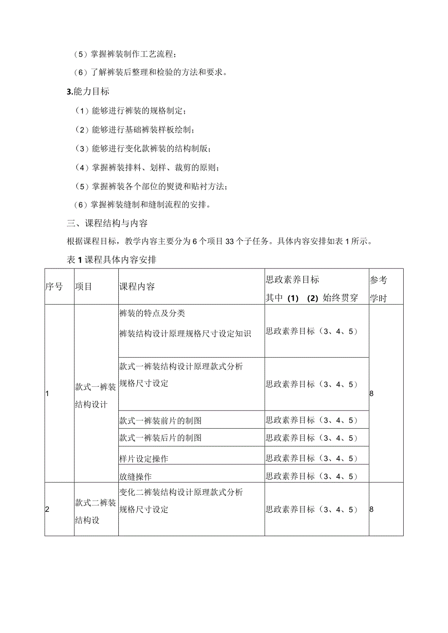 《裤装结构与工艺》课程标准.docx_第3页