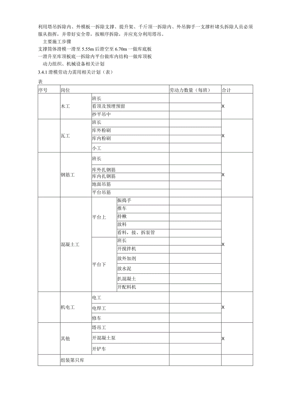 X水泥库体滑模施组设计方案.docx_第3页