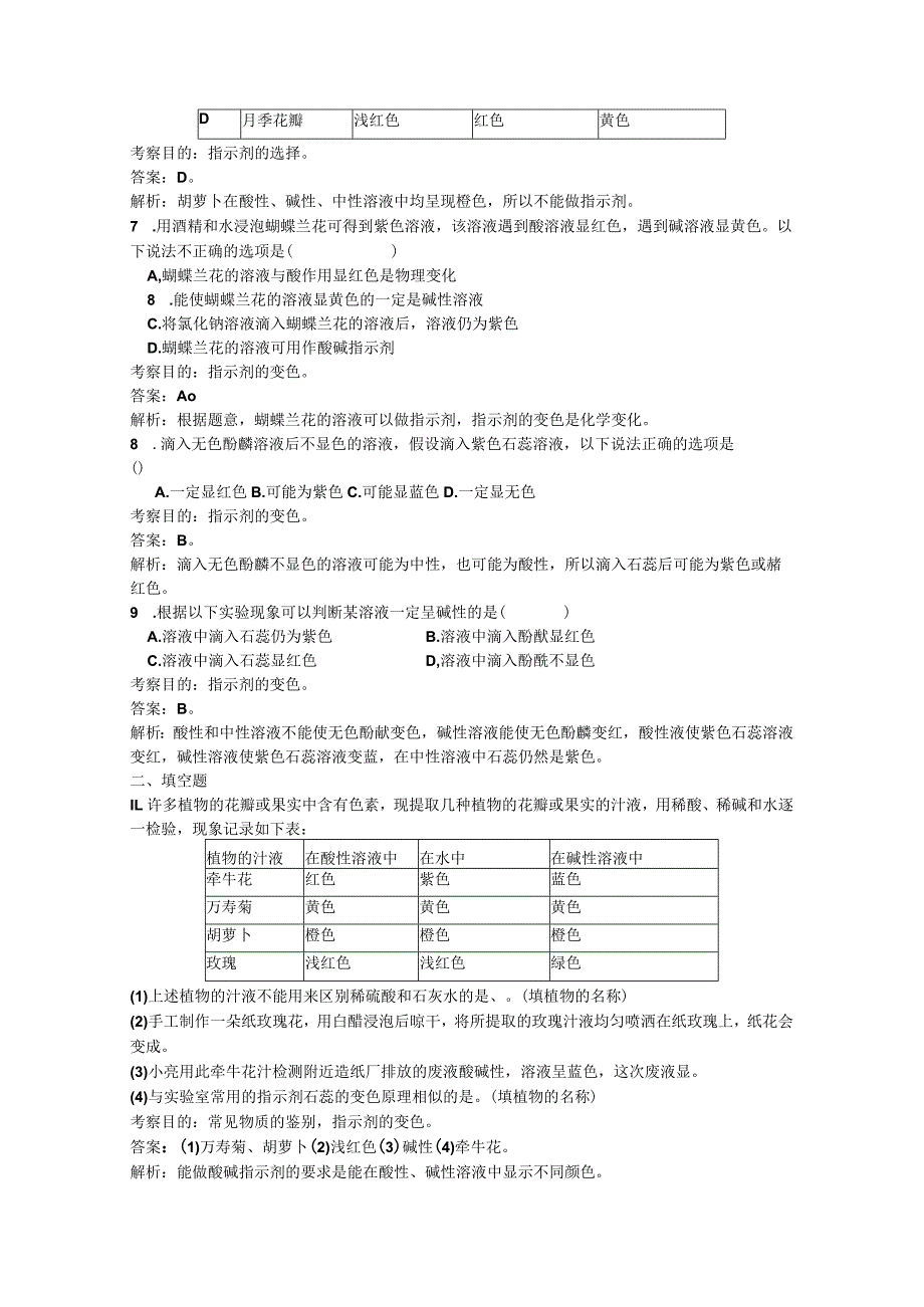 常见的酸和碱试题答案与解析.docx_第2页