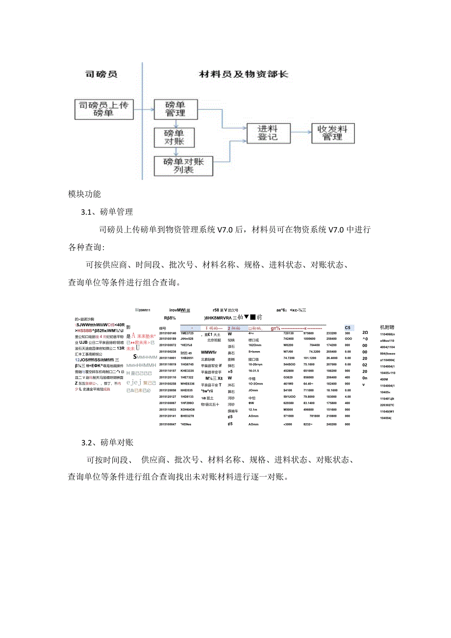 中国中铁项目物资管理系统V7升级文档12-16.docx_第3页