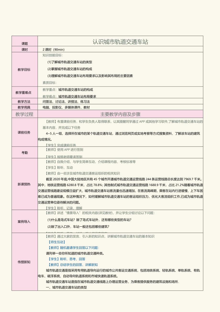 《城市轨道交通客运组织》教案 第1课 认识城市轨道交通车站.docx_第2页