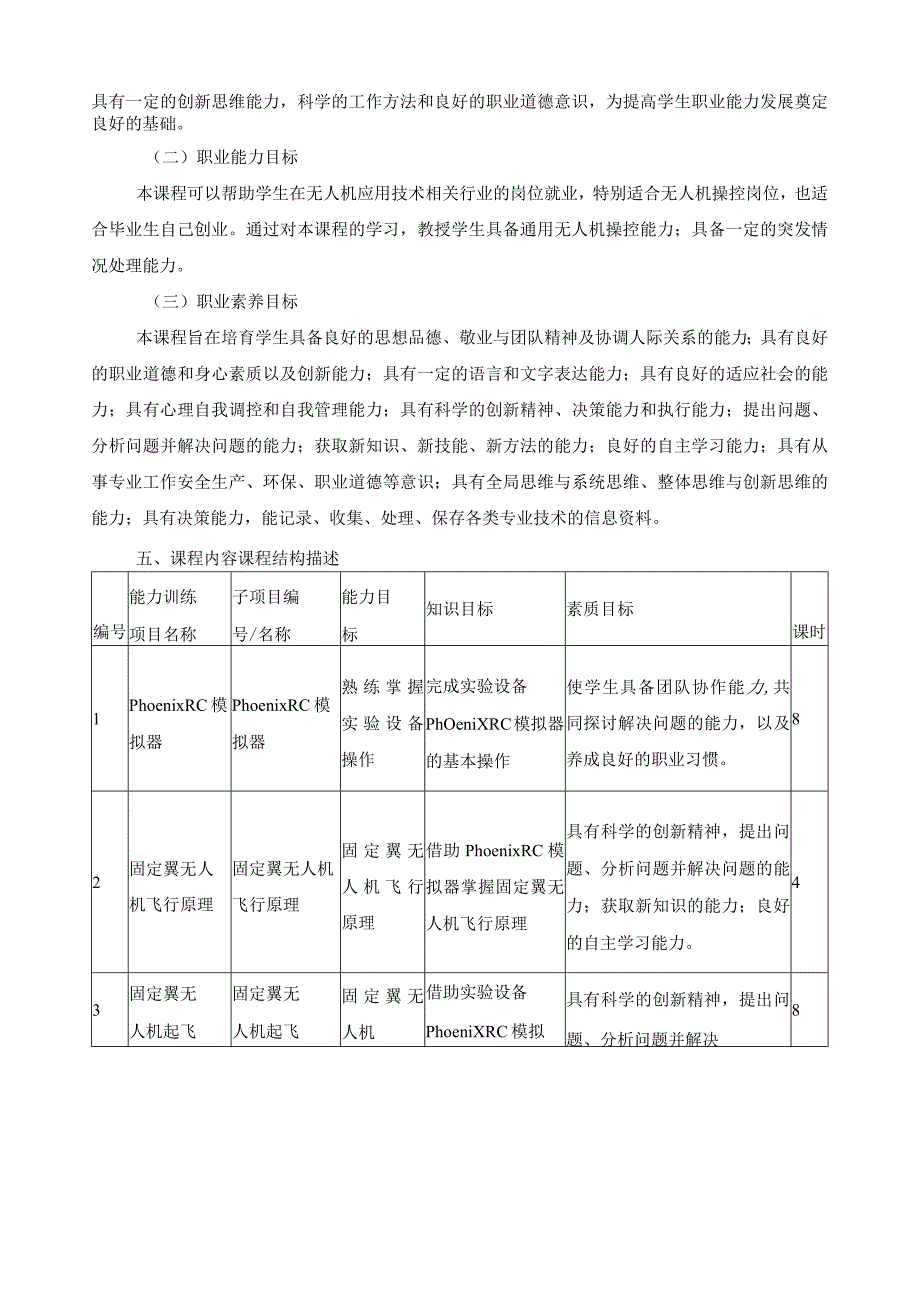 《固定翼无人机实操》课程标准.docx_第2页