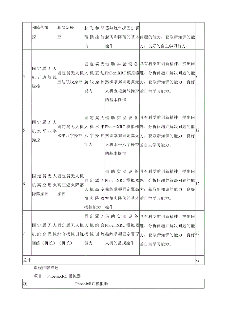 《固定翼无人机实操》课程标准.docx_第3页