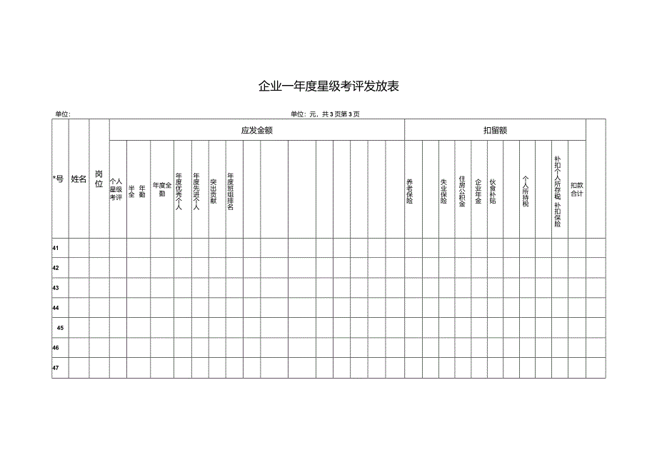 员工年度星级考评发放表.docx_第1页