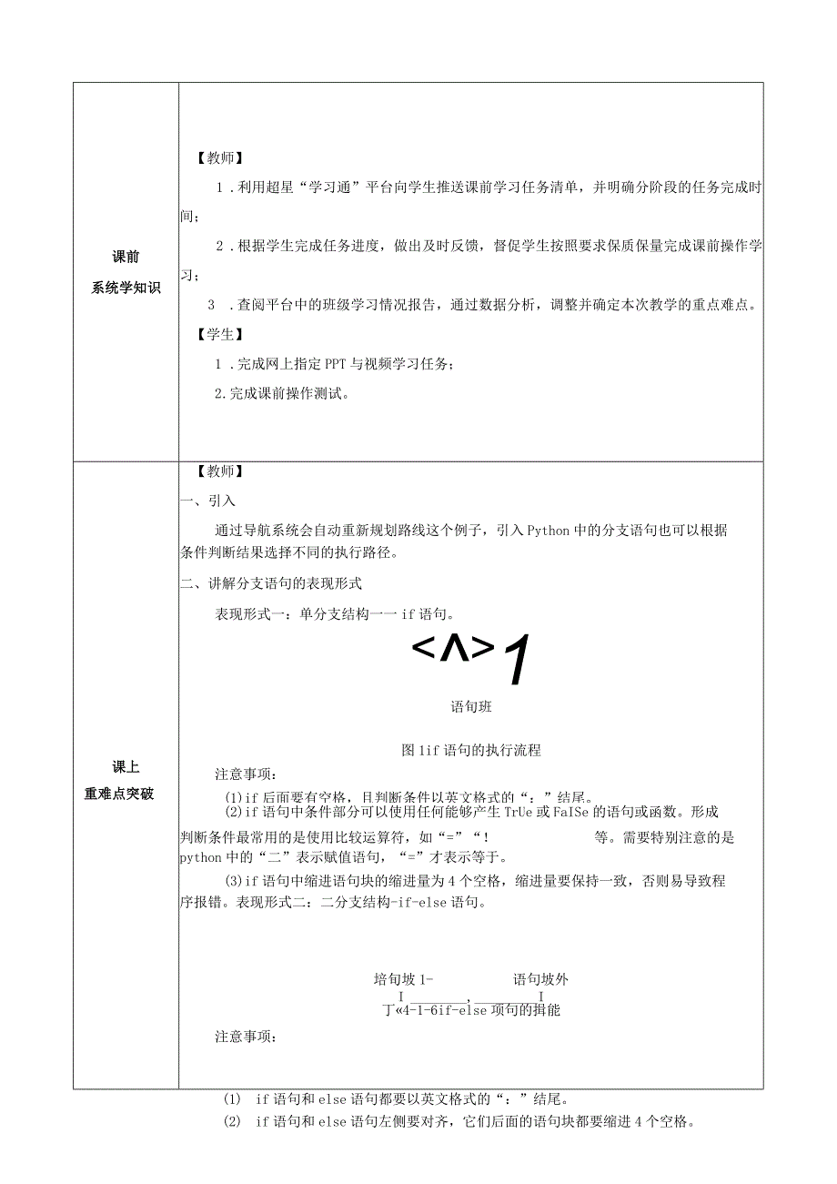 大数据技术在财务中的应用 教案 项目四 探究条件与循环语句.docx_第2页