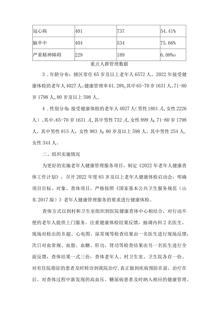 65岁及以上老年人健康体检分析报告.docx_第2页