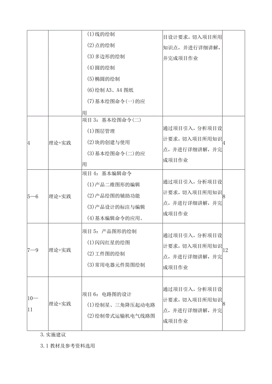 《电气制图与CAD》课程标准.docx_第3页