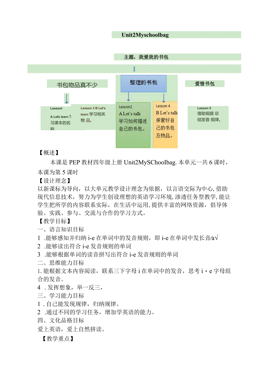 Unit 2 My schoolbag Part A Let's spell 大单元教学设计 人教pep四上.docx_第2页