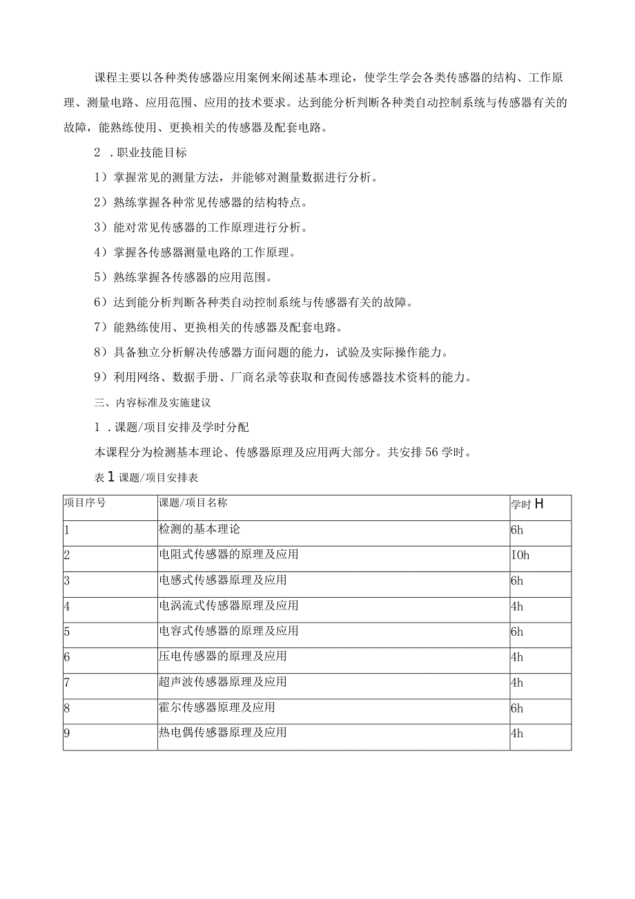 《传感器技术》课程标准.docx_第2页