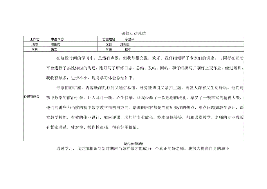 2024国培研修总结.docx_第1页