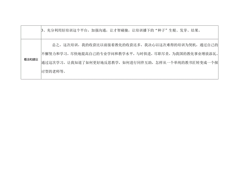 2024国培研修总结.docx_第3页