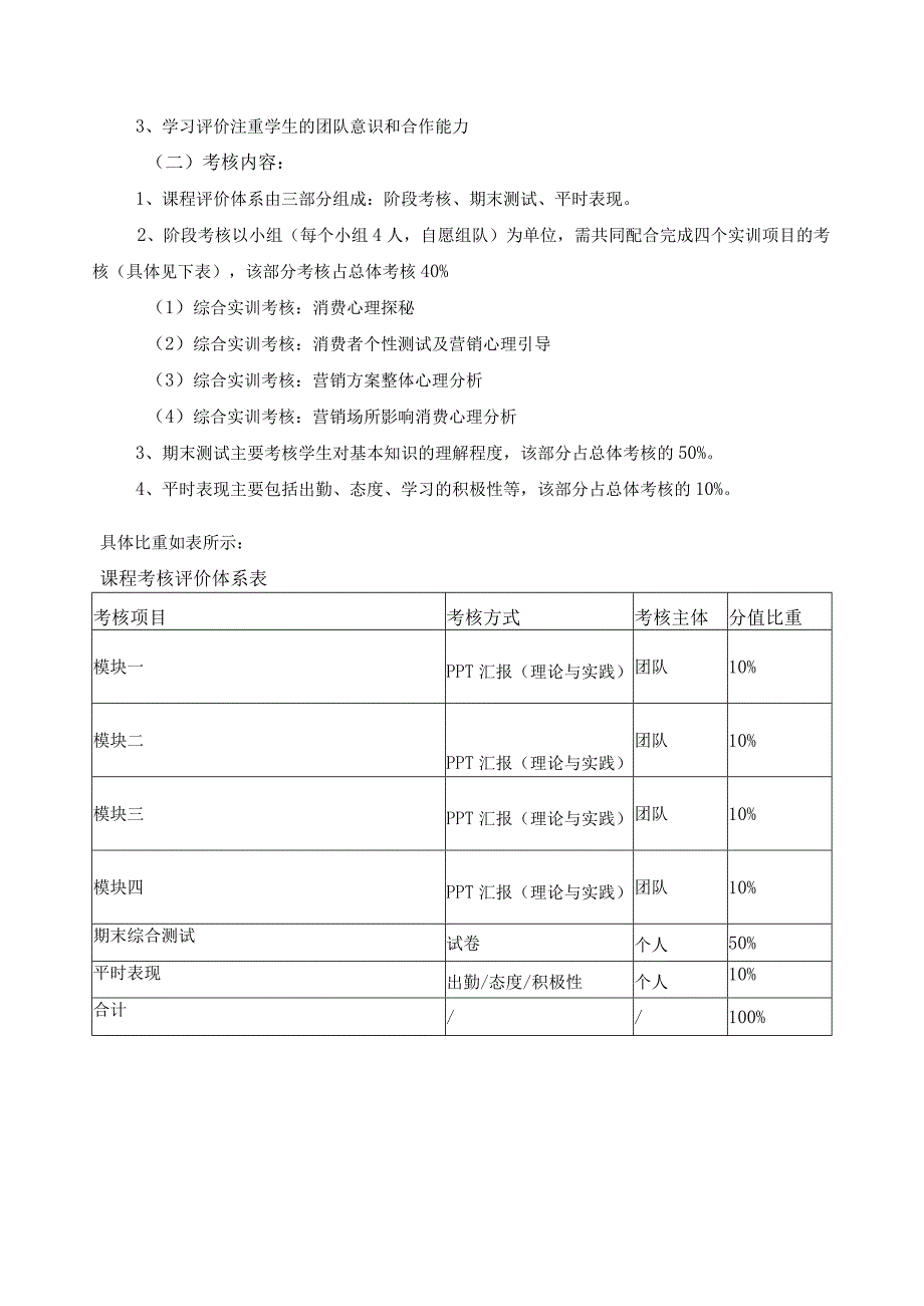 《消费心理学》课程教学大纲.docx_第3页