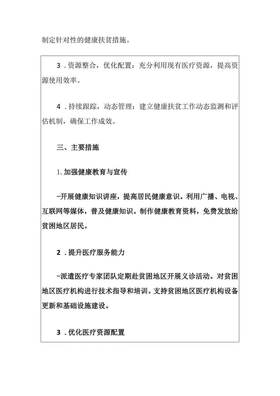 人民医院健康扶贫工作方案.docx_第3页