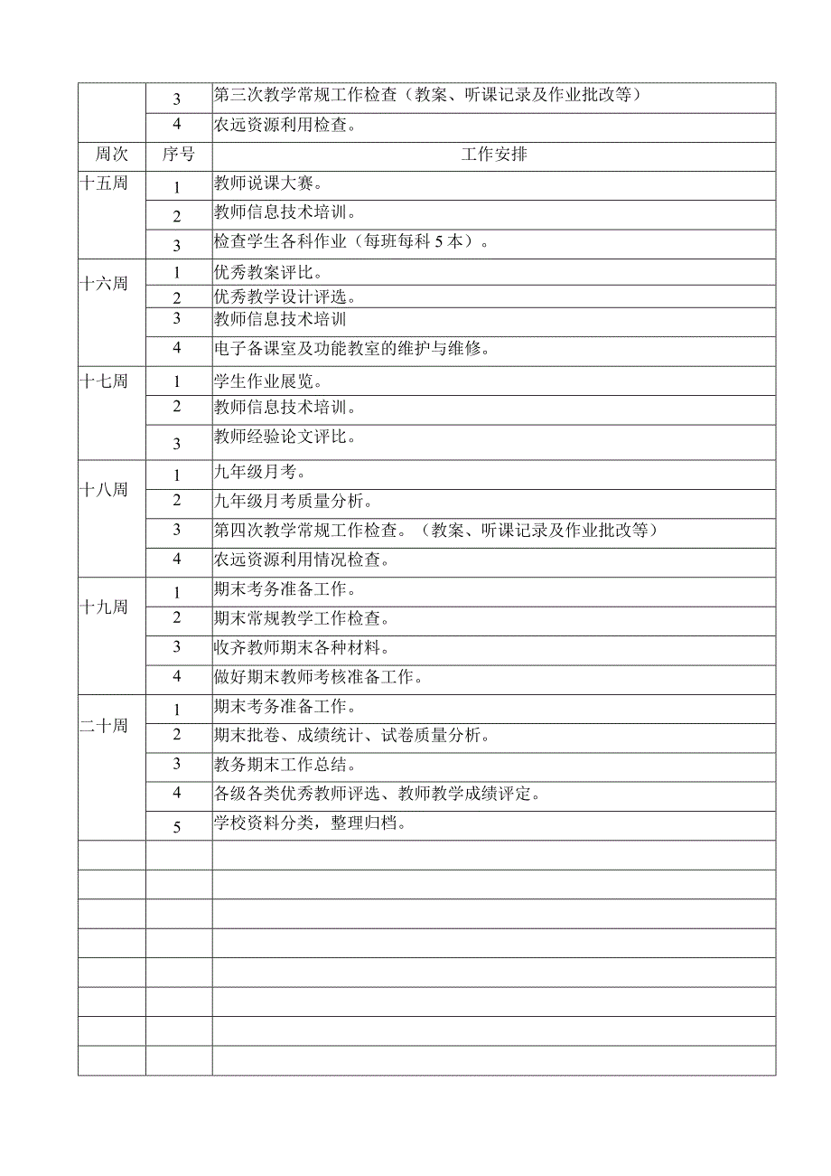 教务处周工作安排.docx_第3页