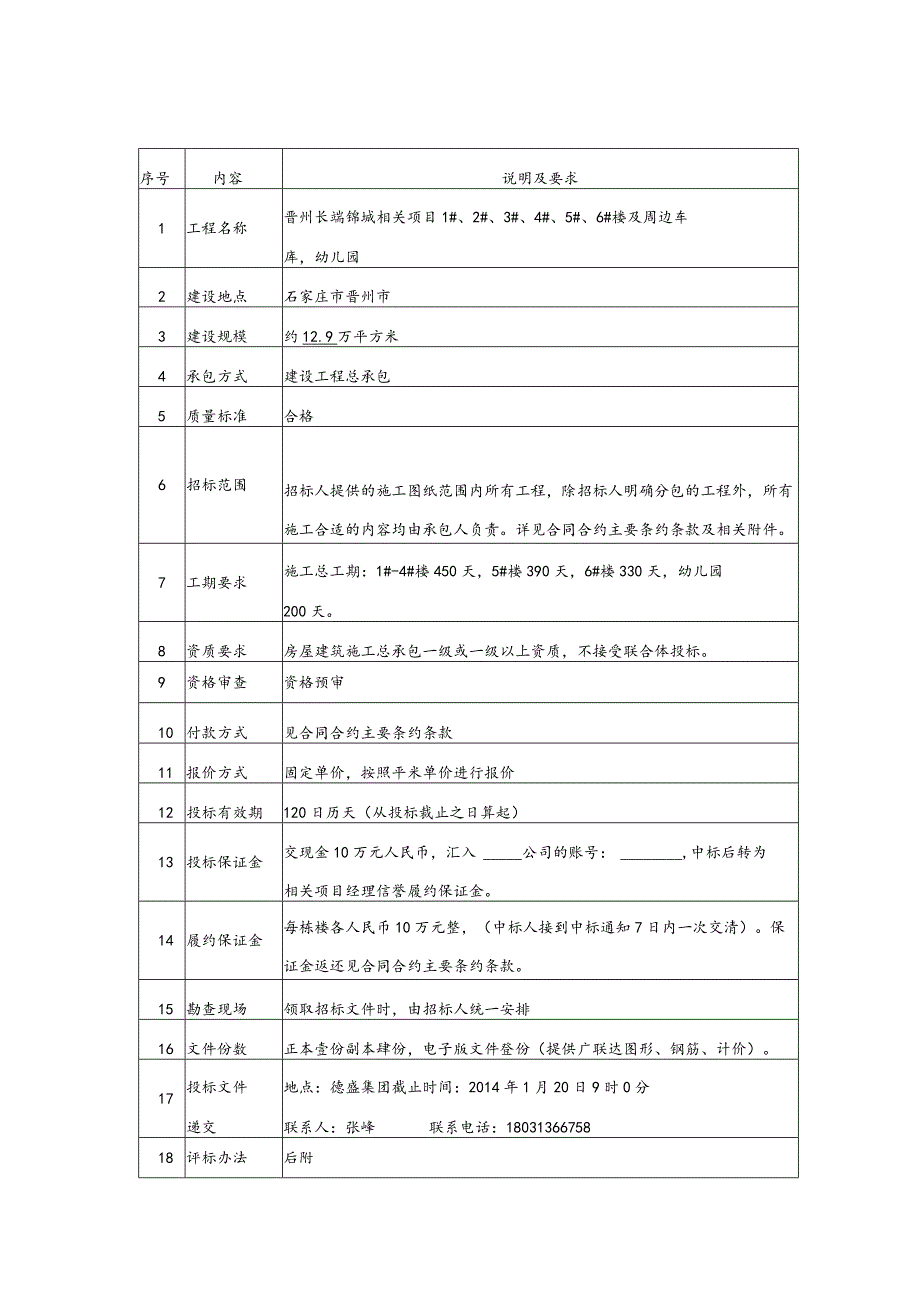 X楼施工总承包工程招标文件范文.docx_第3页