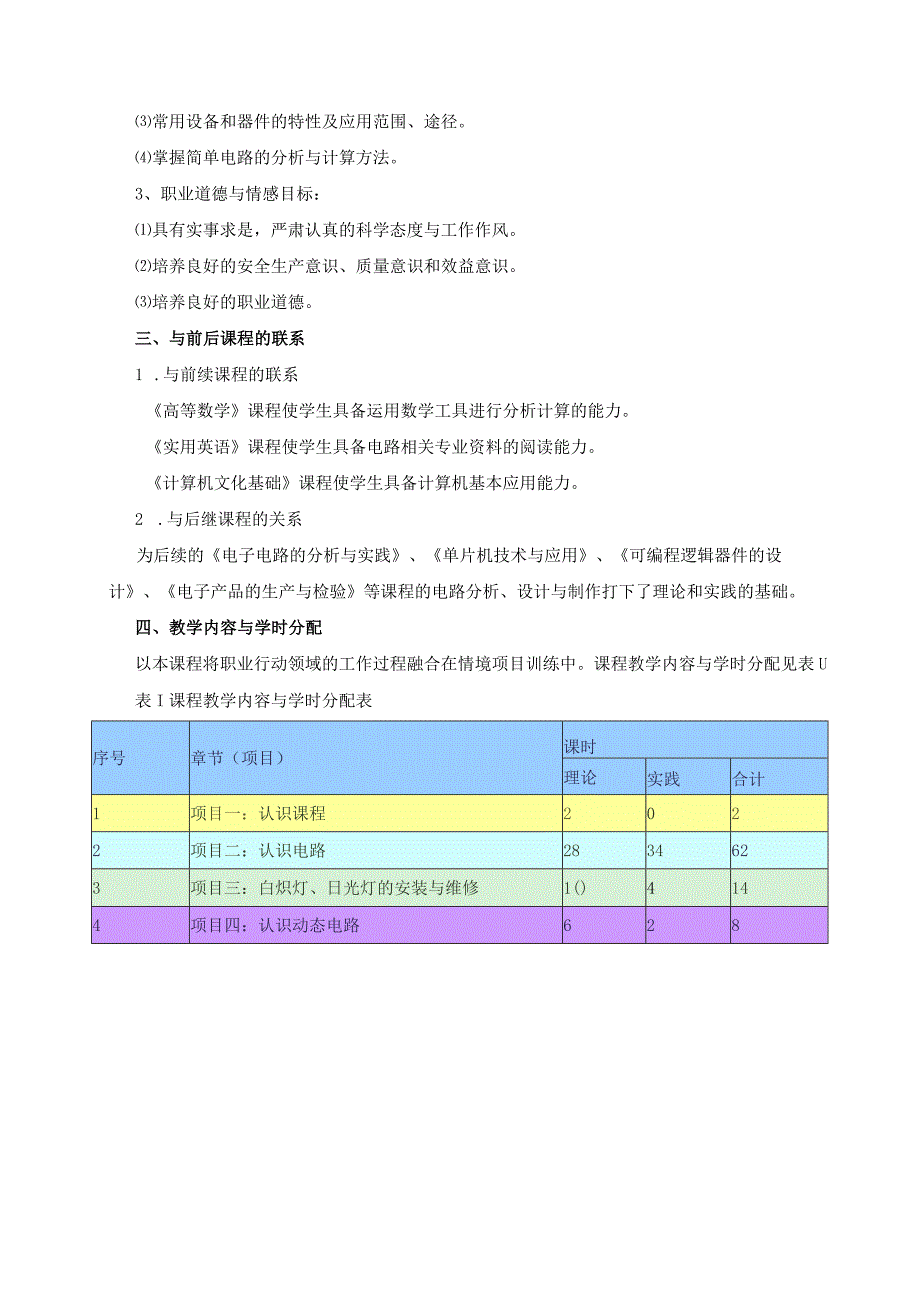 《电工技术与应用》课程标准.docx_第3页